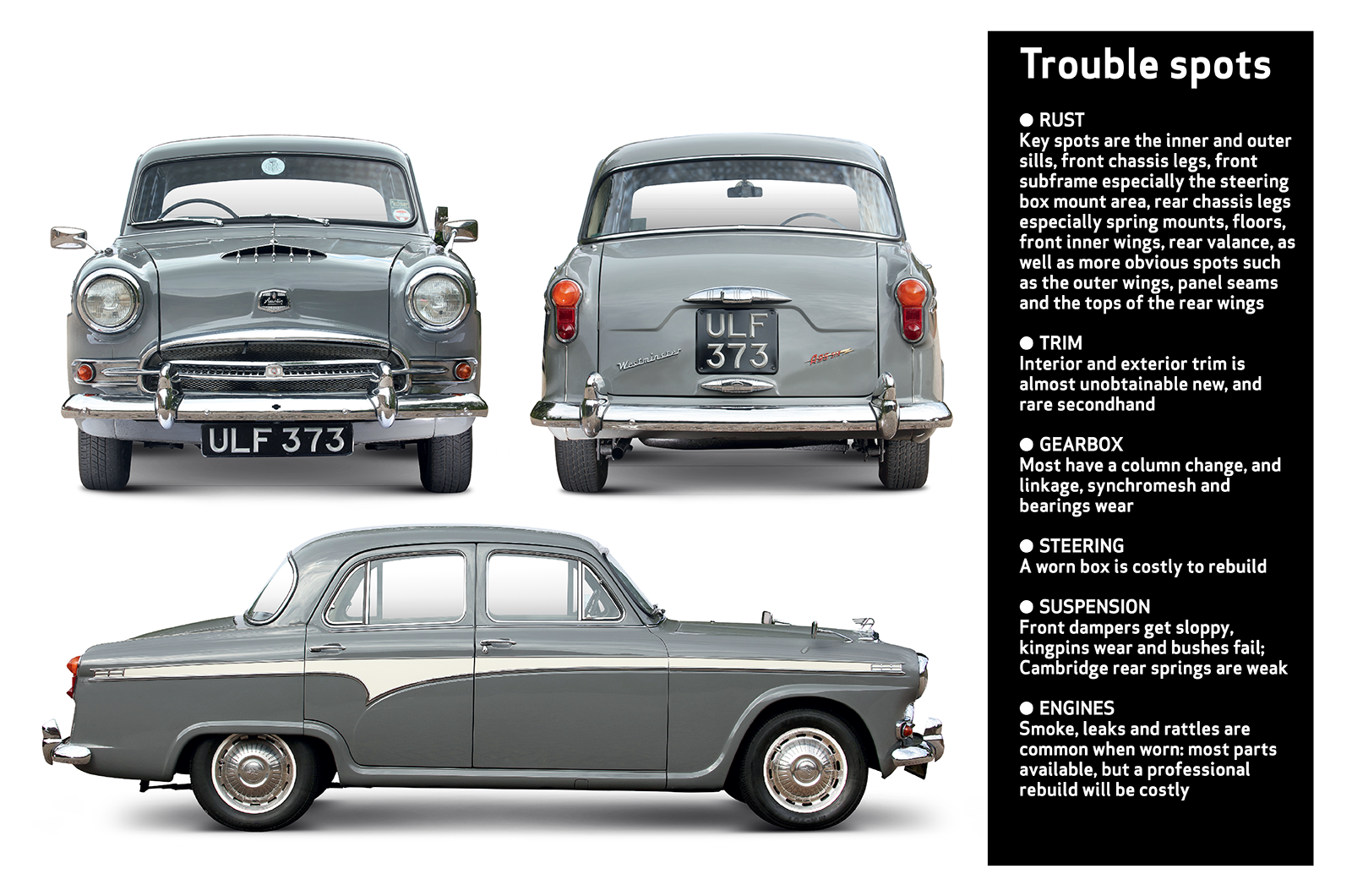 Austin Cambridge & Westminster buyer's guide: what to pay and what